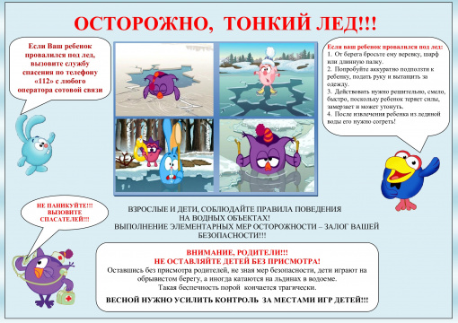 "ОСТОРОЖНО ТОНКИЙ ЛЕД!".